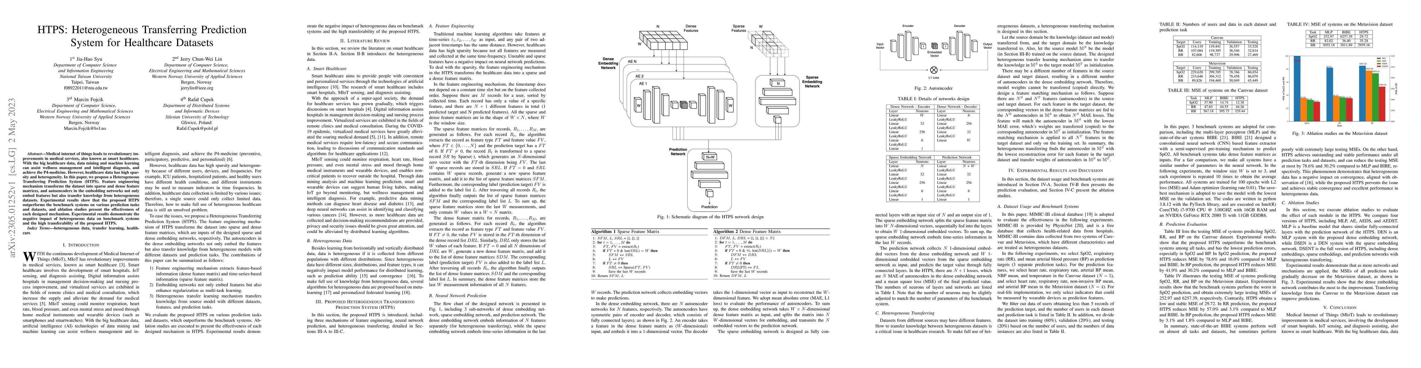 Thumbnail for HTPS: Heterogeneous Transferring Prediction System for Healthcare
  Datasets