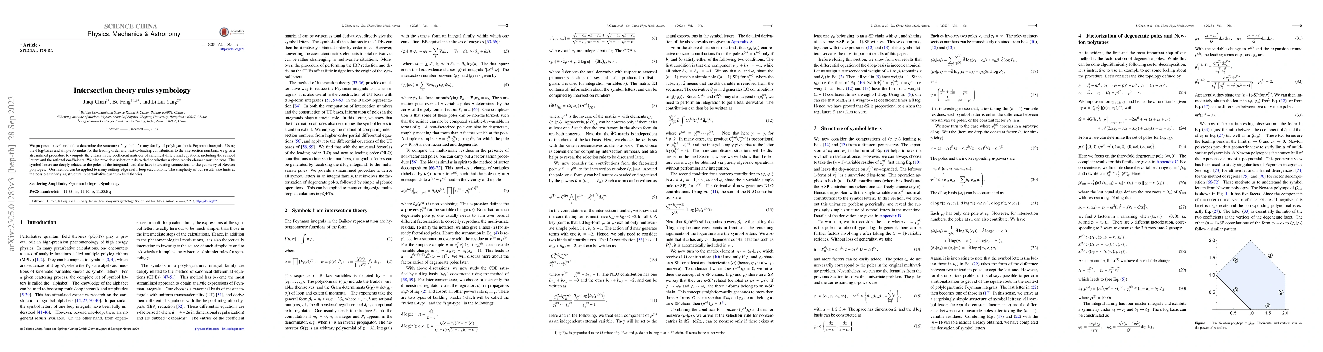 Thumbnail for Intersection theory rules symbology