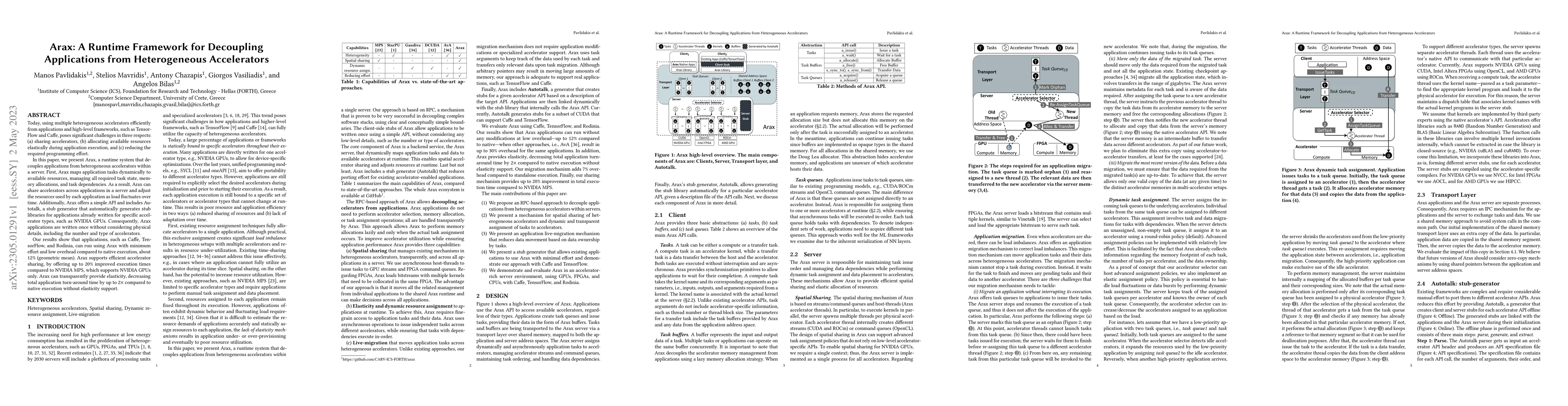 Thumbnail for Arax: A Runtime Framework for Decoupling Applications from Heterogeneous
  Accelerators