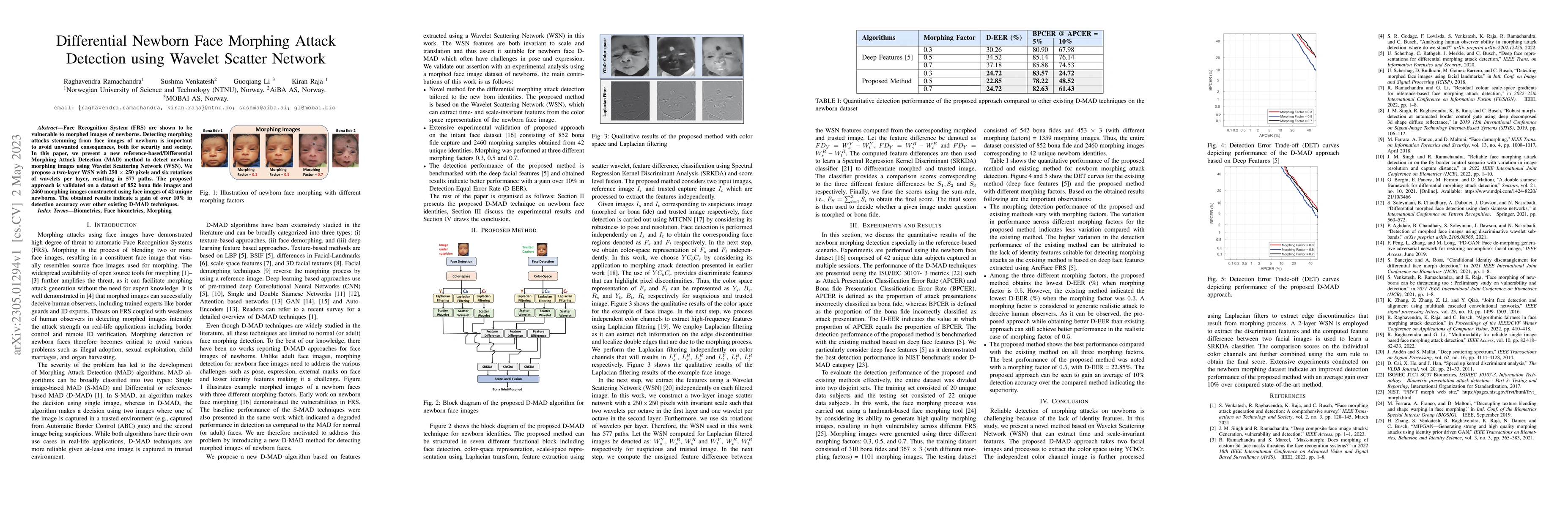 Thumbnail for Differential Newborn Face Morphing Attack Detection using Wavelet
  Scatter Network