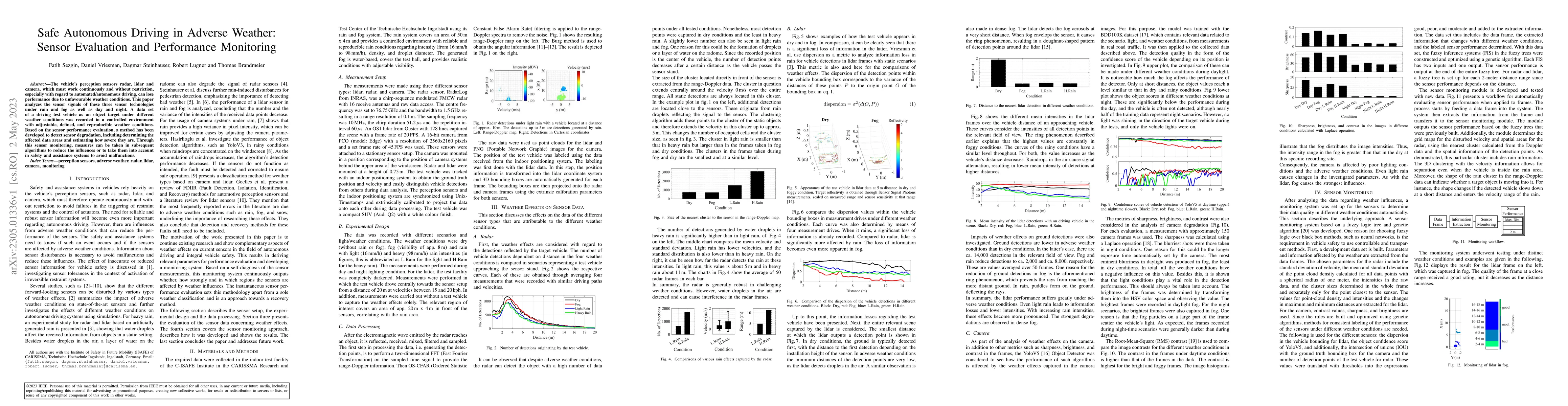 Thumbnail for Safe Autonomous Driving in Adverse Weather: Sensor Evaluation and
  Performance Monitoring