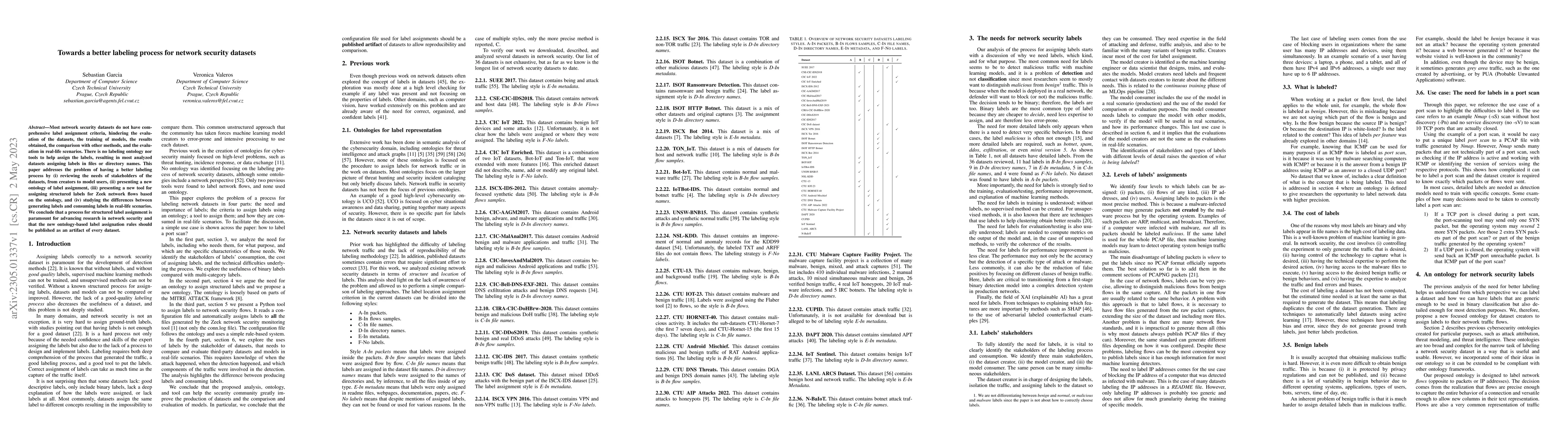 Thumbnail for Towards a better labeling process for network security datasets