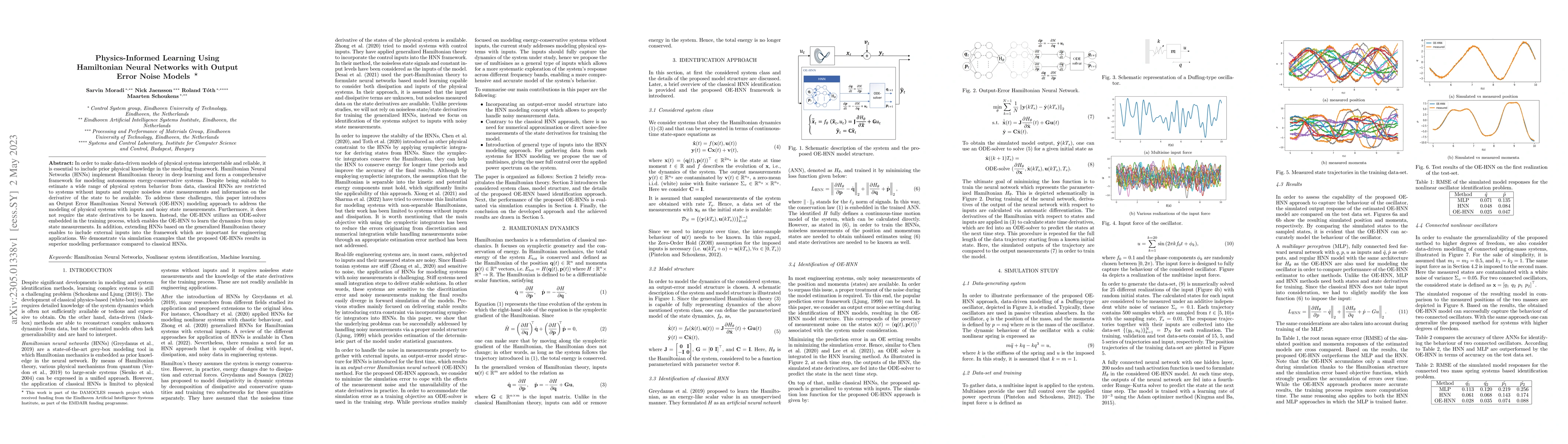 Thumbnail for Physics-Informed Learning Using Hamiltonian Neural Networks with Output
  Error Noise Models