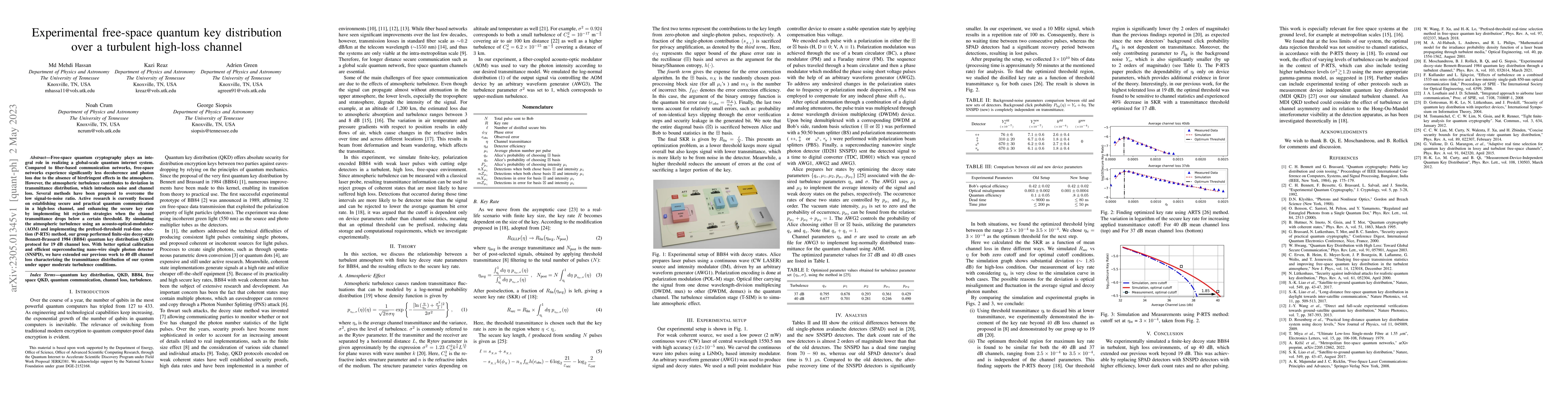 Thumbnail for Experimental free-space quantum key distribution over a turbulent
  high-loss channel