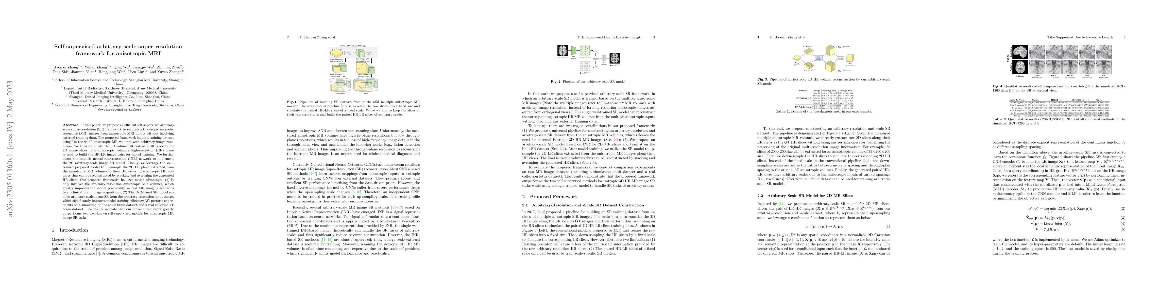 Thumbnail for Self-supervised arbitrary scale super-resolution framework for
  anisotropic MRI