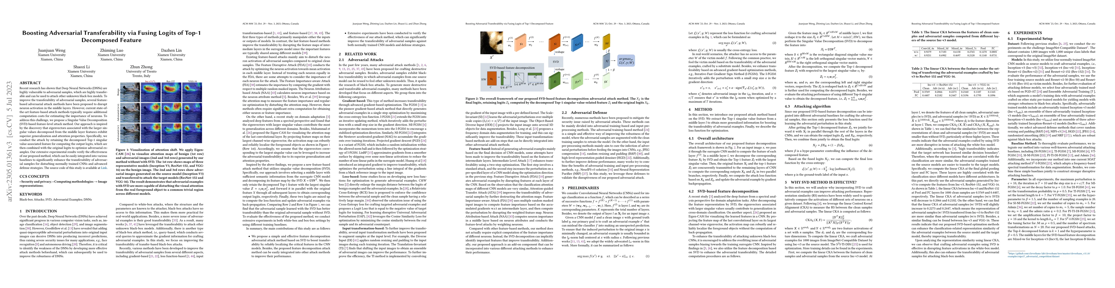 Thumbnail for Boosting Adversarial Transferability via Fusing Logits of Top-1
  Decomposed Feature