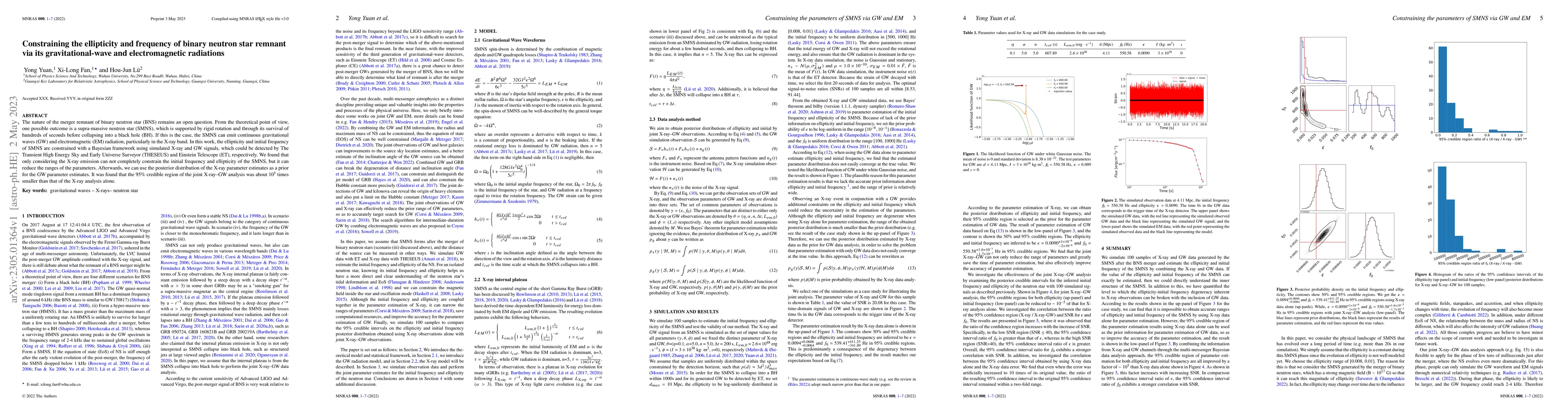 Thumbnail for Constraining the ellipticity and frequency of binary neutron star
  remnant via its gravitational-wave and electromagnetic radiations
