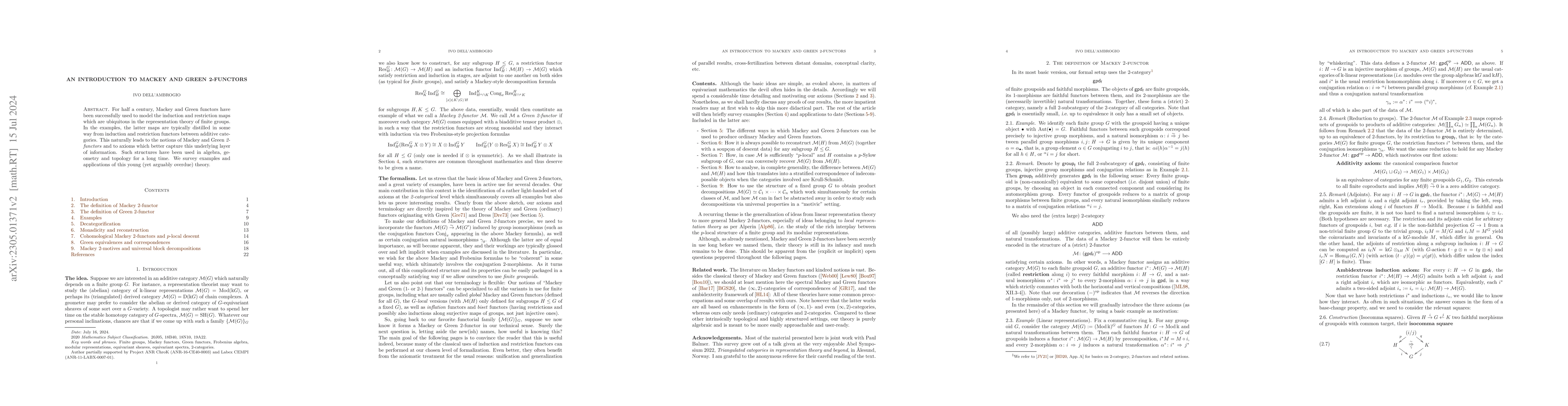 Thumbnail for An introduction to Mackey and Green 2-functors
