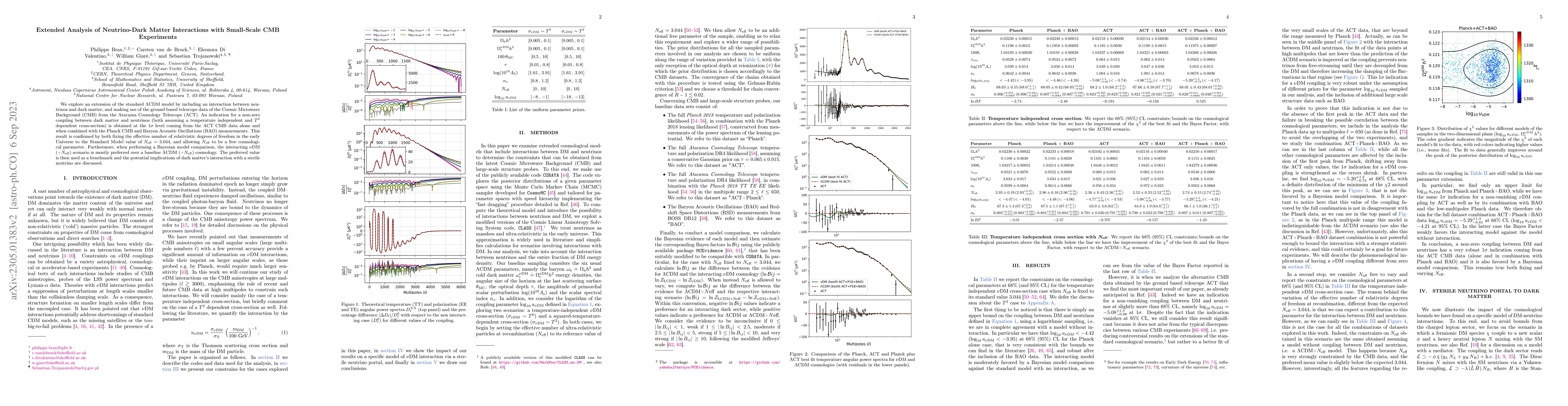 Thumbnail for Extended Analysis of Neutrino-Dark Matter Interactions with Small-Scale
  CMB Experiments