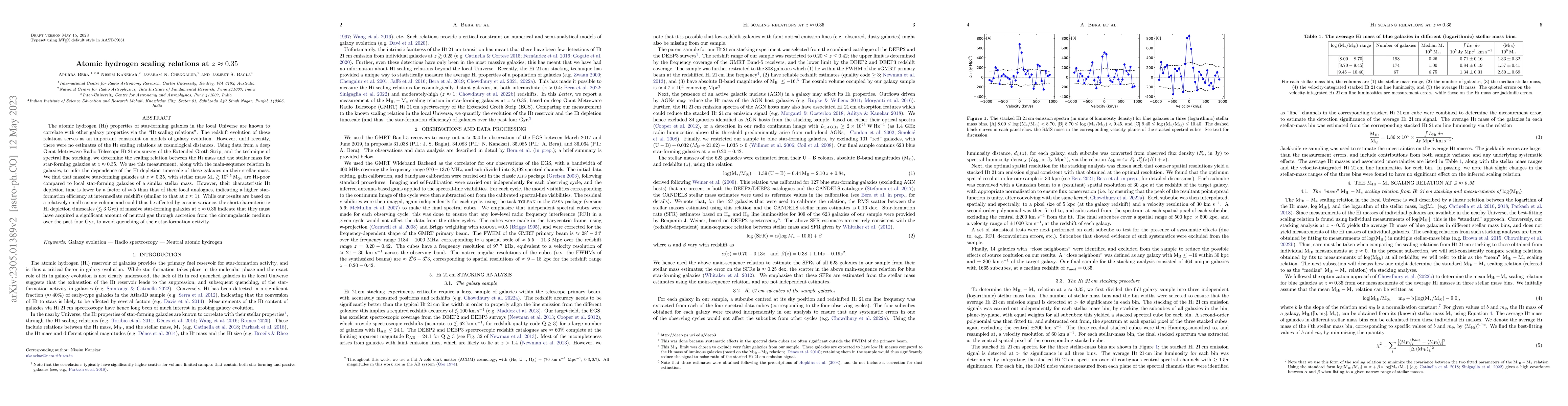 Thumbnail for Atomic hydrogen scaling relations at $z \approx 0.35$
