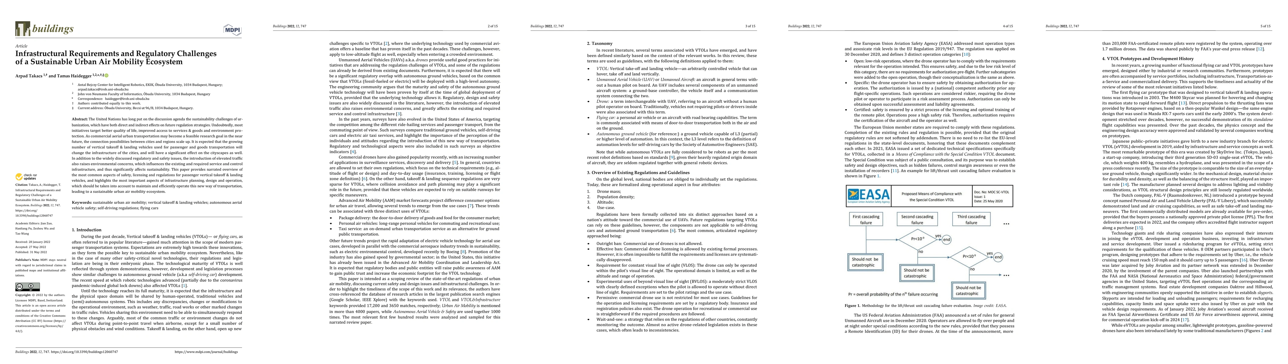Thumbnail for Infrastructural Requirements and Regulatory Challenges of a Sustainable
  Urban Air Mobility Ecosystem