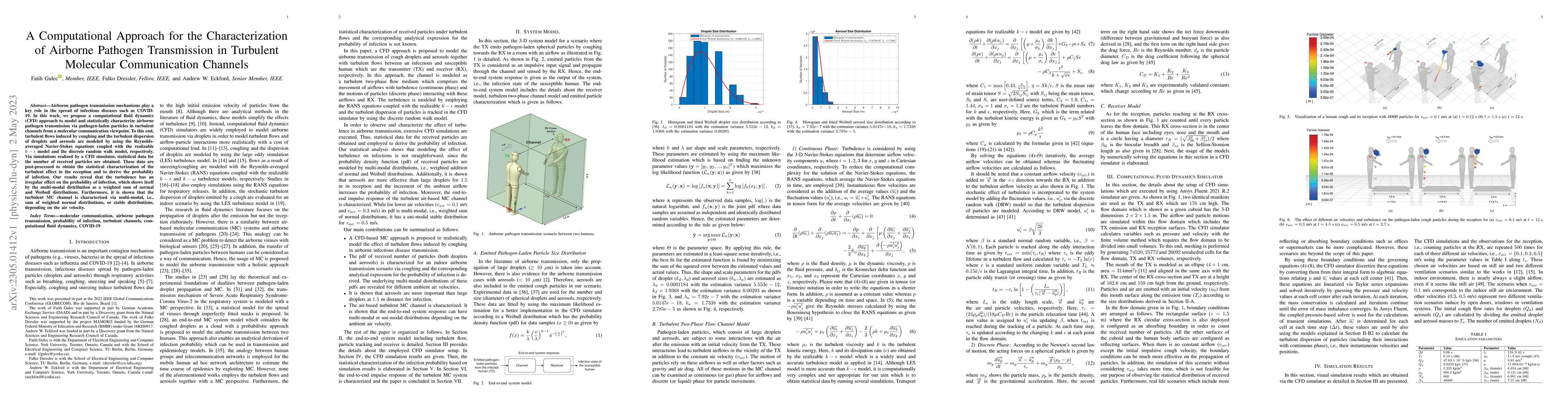 Thumbnail for A Computational Approach for the Characterization of Airborne Pathogen
  Transmission in Turbulent Molecular Communication Channels