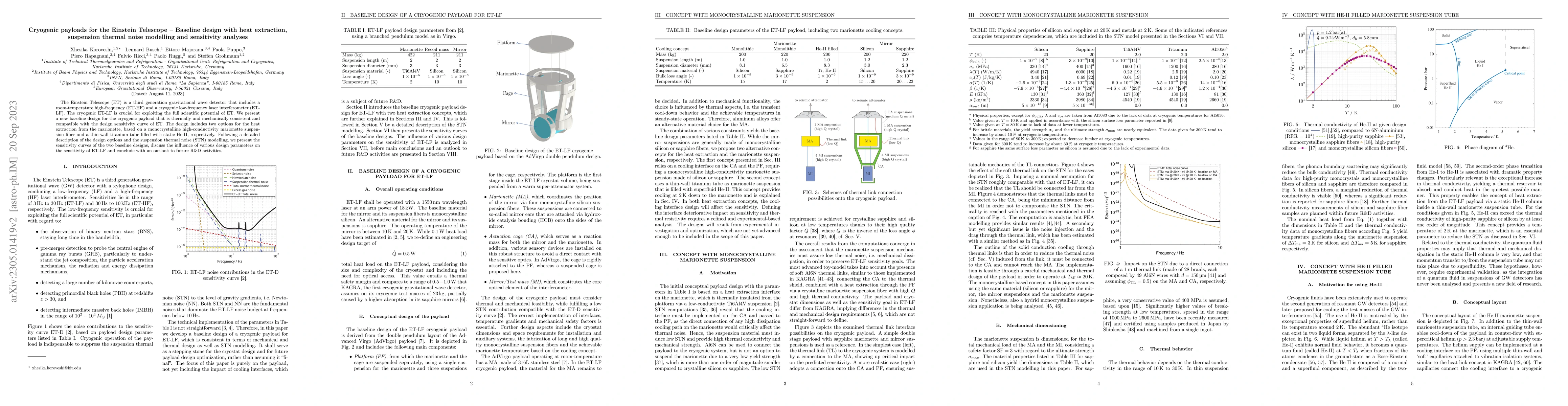 Thumbnail for Cryogenic payloads for the Einstein Telescope -- Baseline design with
  heat extraction, suspension thermal noise modelling and sensitivity analyses