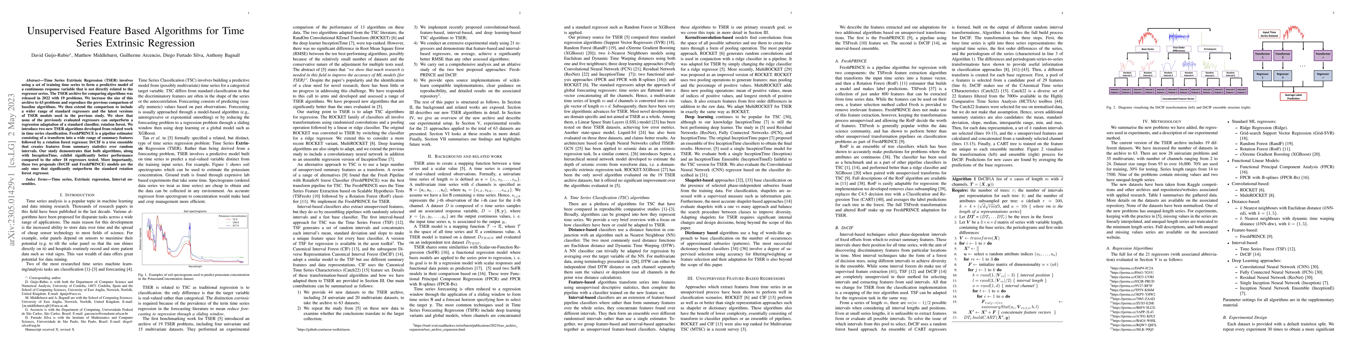 Thumbnail for Unsupervised Feature Based Algorithms for Time Series Extrinsic
  Regression