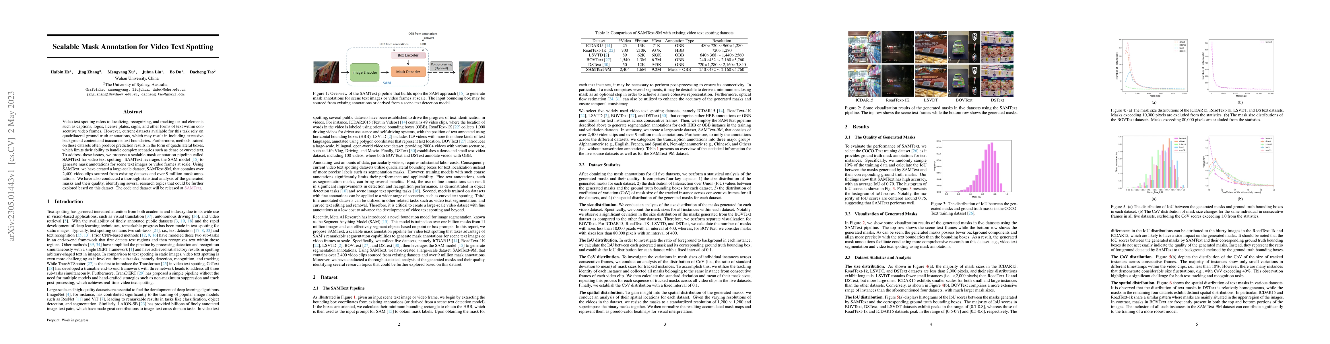 Thumbnail for Scalable Mask Annotation for Video Text Spotting