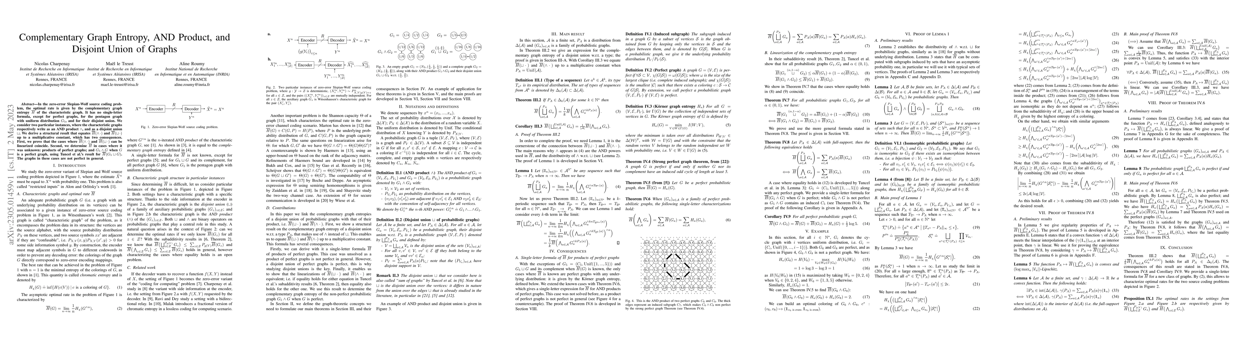 Thumbnail for Complementary Graph Entropy, AND Product, and Disjoint Union of Graphs