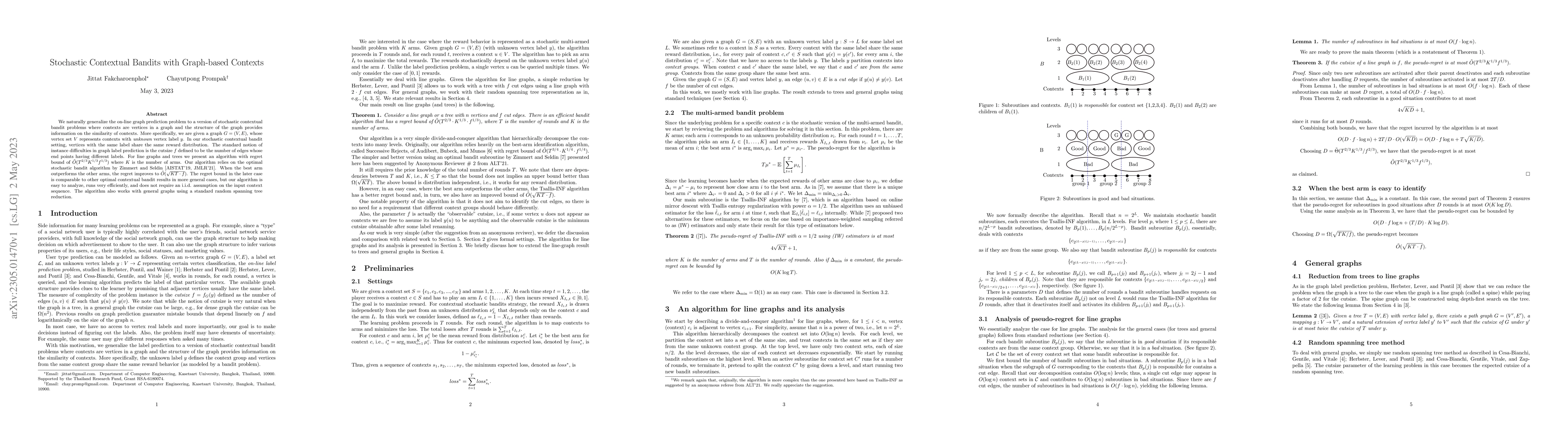 Thumbnail for Stochastic Contextual Bandits with Graph-based Contexts