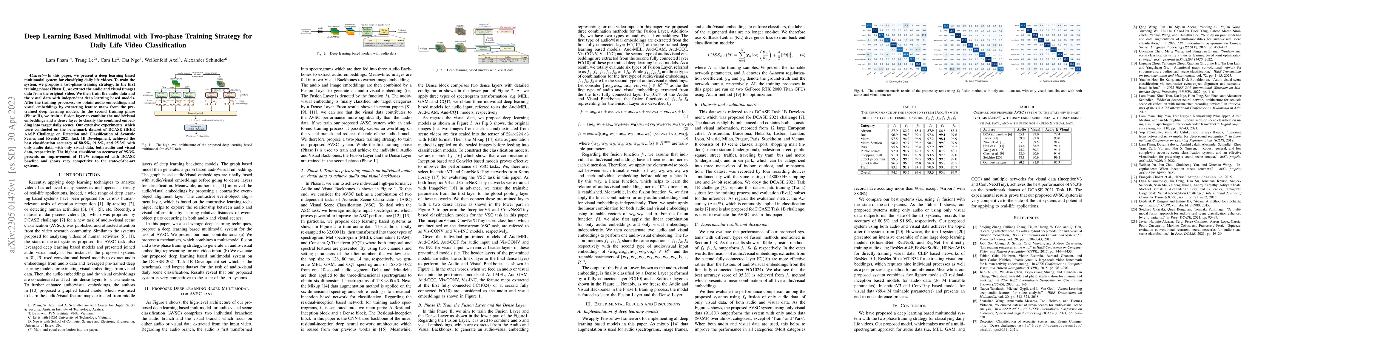 Thumbnail for Deep Learning Based Multimodal with Two-phase Training Strategy for
  Daily Life Video Classification