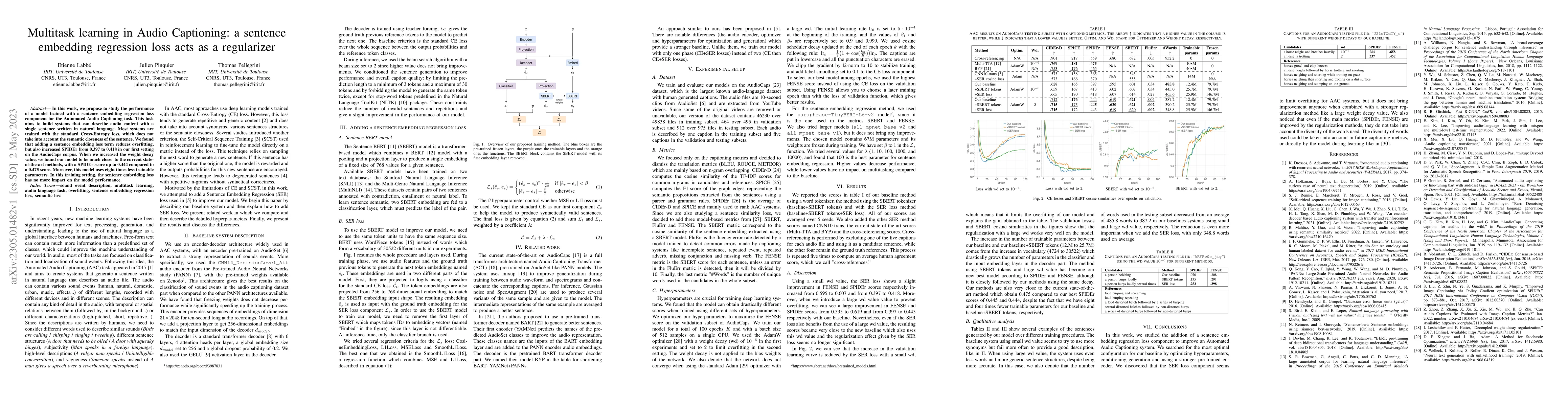 Thumbnail for Multitask learning in Audio Captioning: a sentence embedding regression
  loss acts as a regularizer