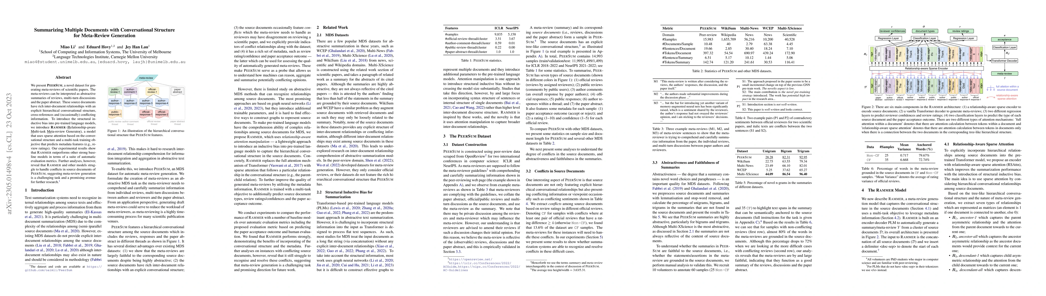 Thumbnail for Summarizing Multiple Documents with Conversational Structure for
  Meta-Review Generation