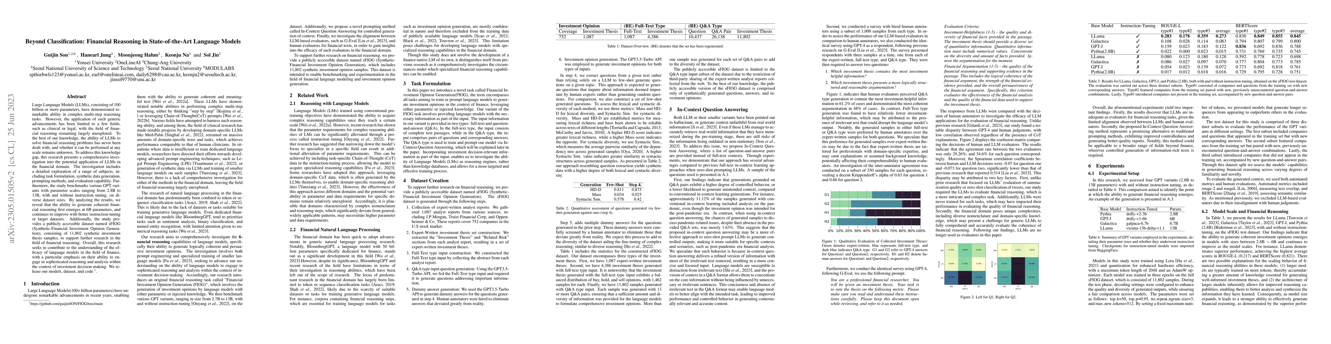 Thumbnail for Beyond Classification: Financial Reasoning in State-of-the-Art Language
  Models