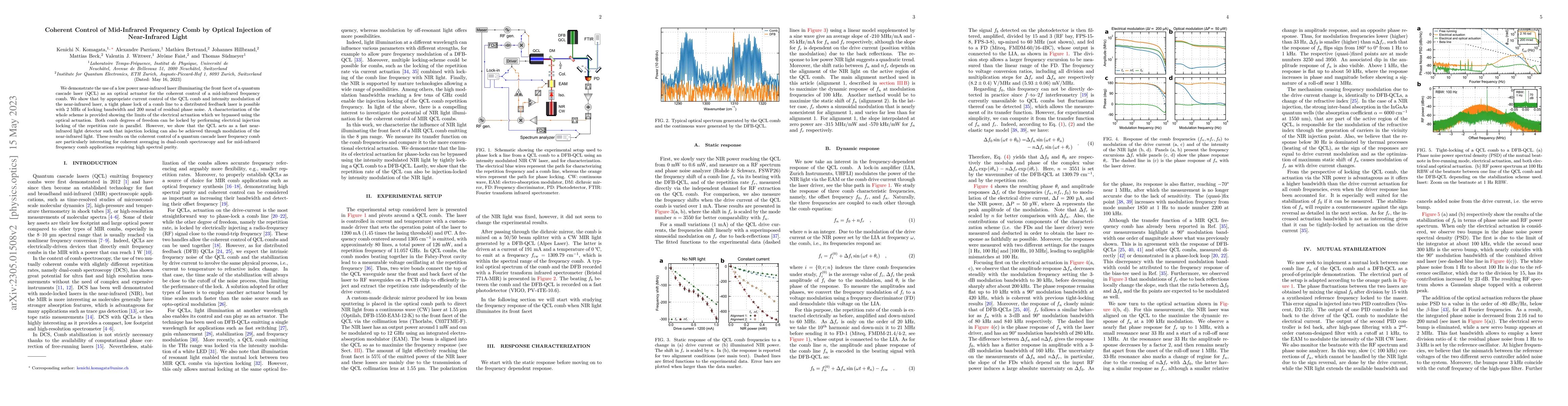 Thumbnail for Coherent Control of Mid-Infrared Frequency Comb by Optical Injection of
  Near-Infrared Light