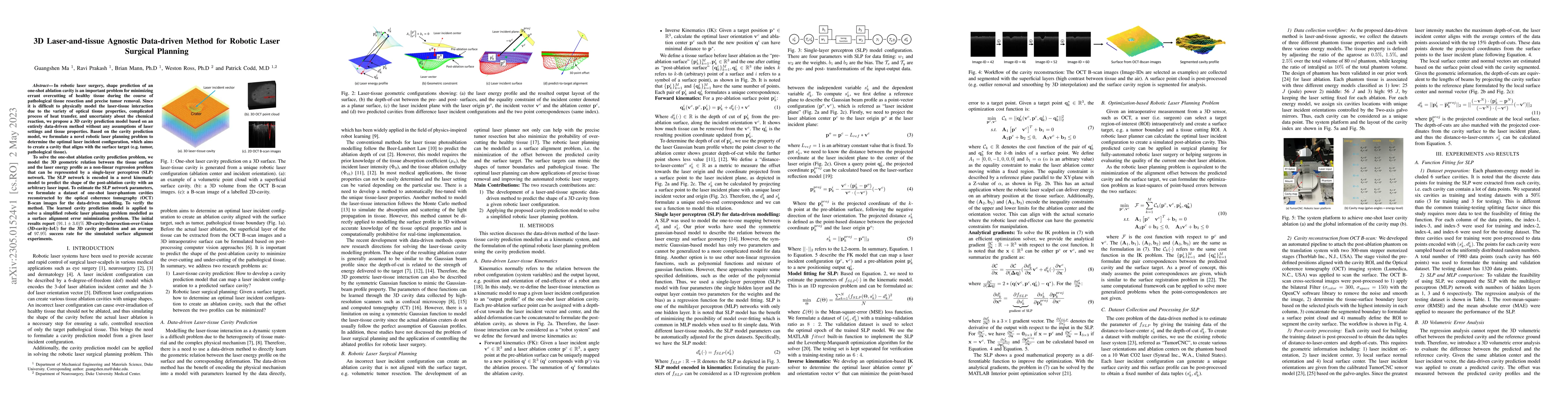 Thumbnail for 3D Laser-and-tissue Agnostic Data-driven Method for Robotic Laser
  Surgical Planning