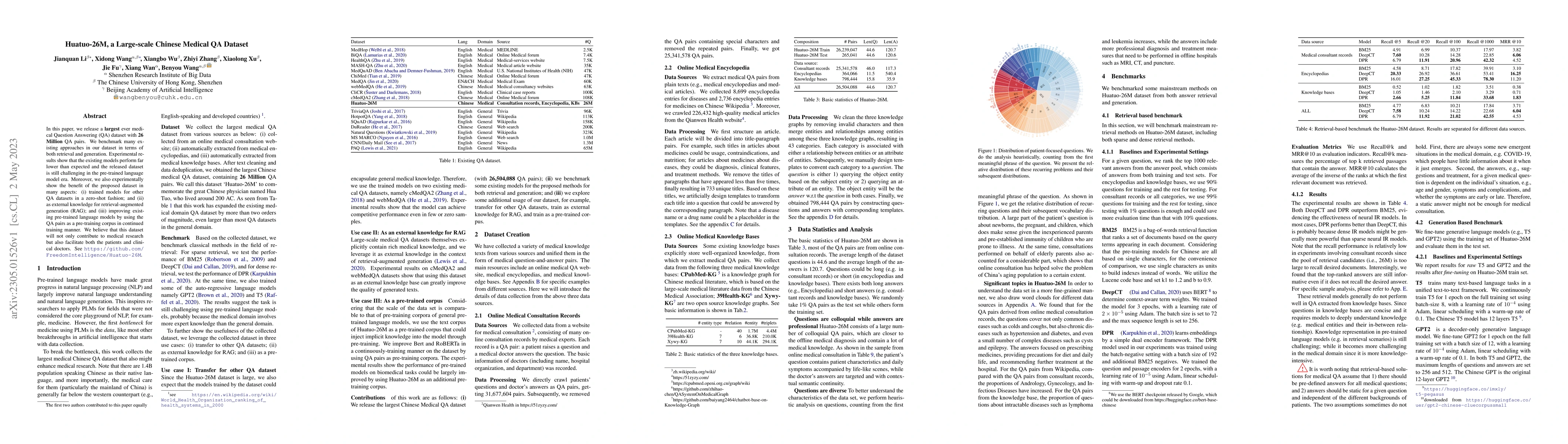 Thumbnail for Huatuo-26M, a Large-scale Chinese Medical QA Dataset