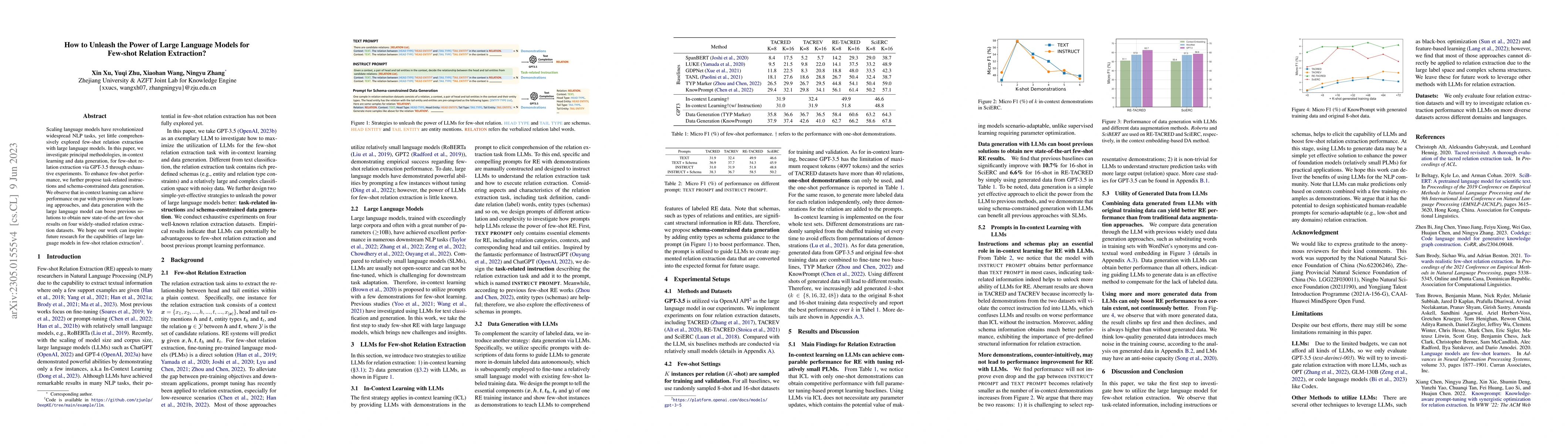 Thumbnail for How to Unleash the Power of Large Language Models for Few-shot Relation
  Extraction?