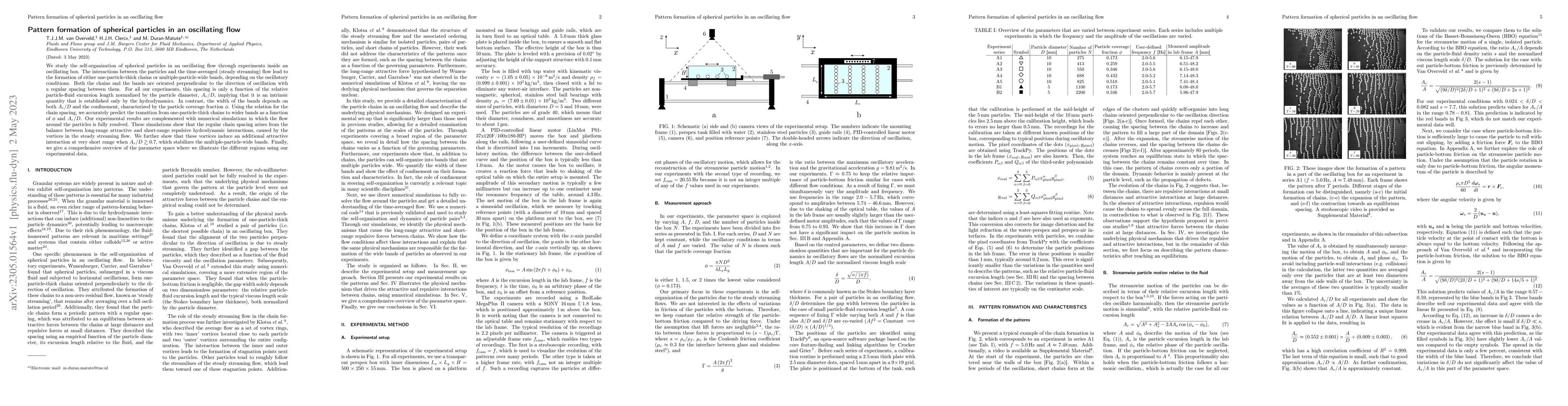 Thumbnail for Pattern formation of spherical particles in an oscillating flow