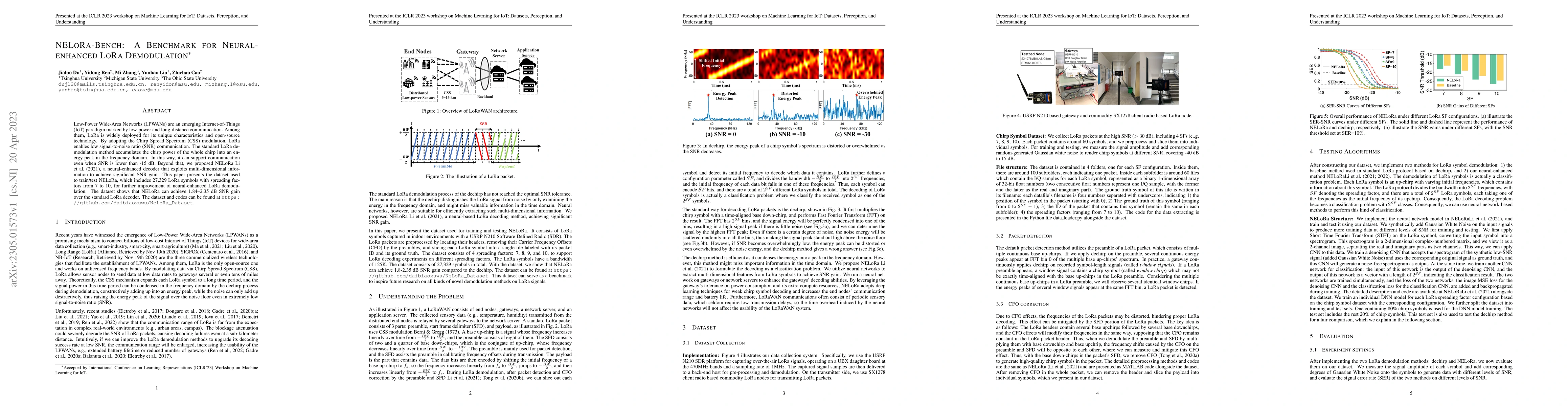Thumbnail for NELoRa-Bench: A Benchmark for Neural-enhanced LoRa Demodulation