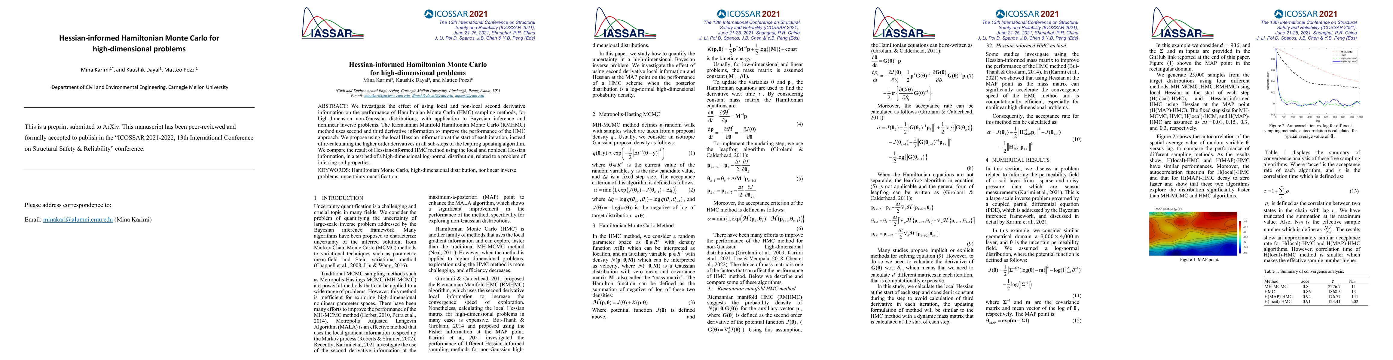 Thumbnail for Hessian-informed Hamiltonian Monte Carlo for high-dimensional problems