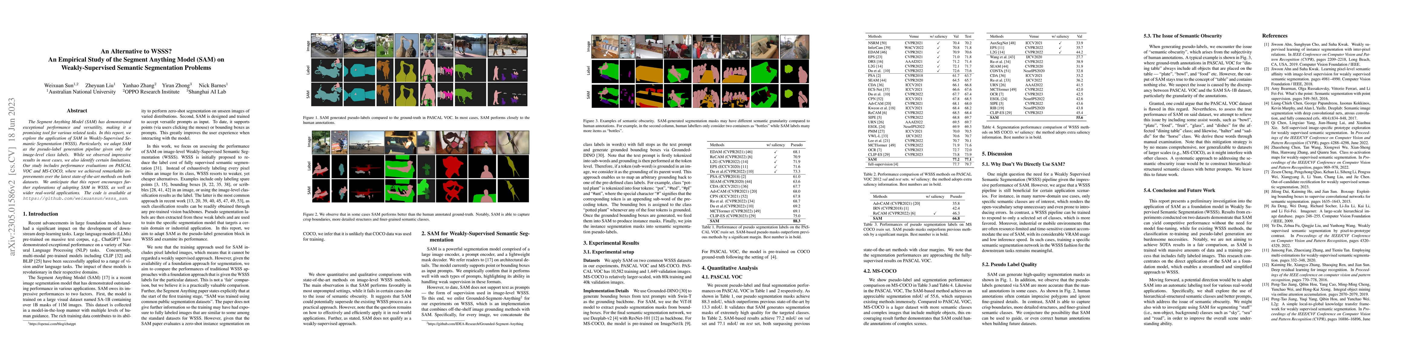 Thumbnail for An Alternative to WSSS? An Empirical Study of the Segment Anything Model
  (SAM) on Weakly-Supervised Semantic Segmentation Problems