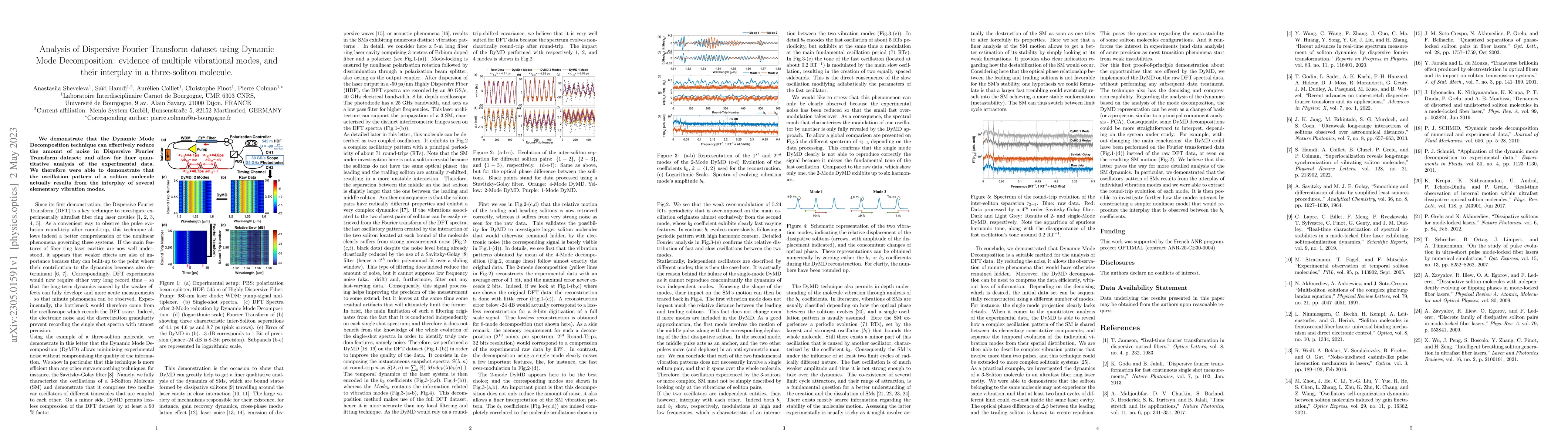 Thumbnail for Analysis of Dispersive Fourier Transform dataset using Dynamic Mode
  Decomposition: evidence of multiple vibrational modes, and their interplay in
  a three-soliton molecule