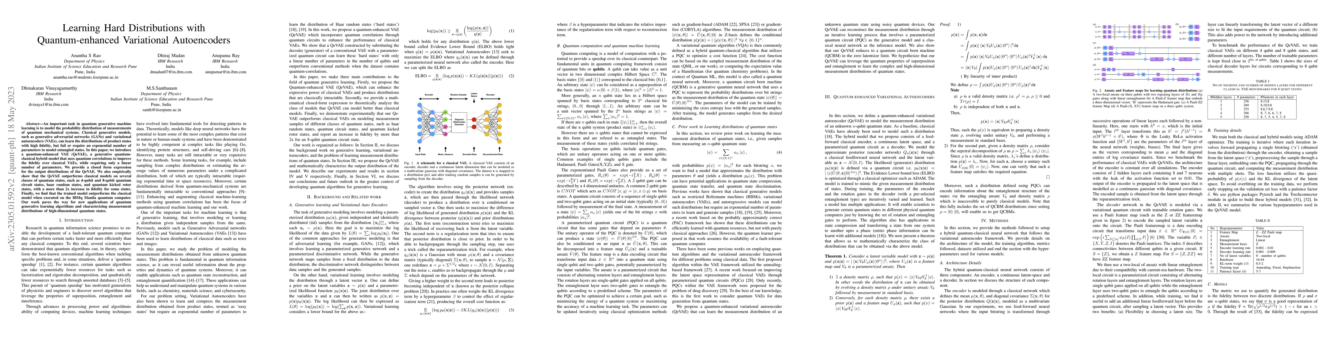 Thumbnail for Learning hard distributions with quantum-enhanced Variational
  Autoencoders