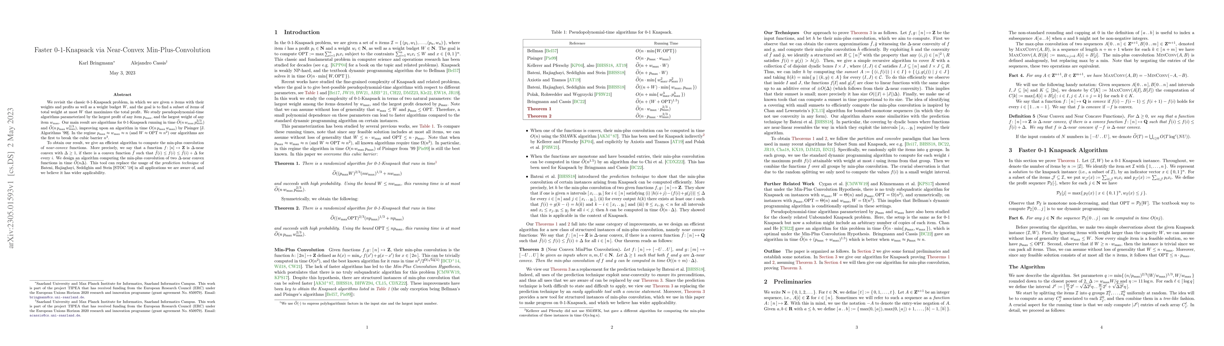 Thumbnail for Faster 0-1-Knapsack via Near-Convex Min-Plus-Convolution