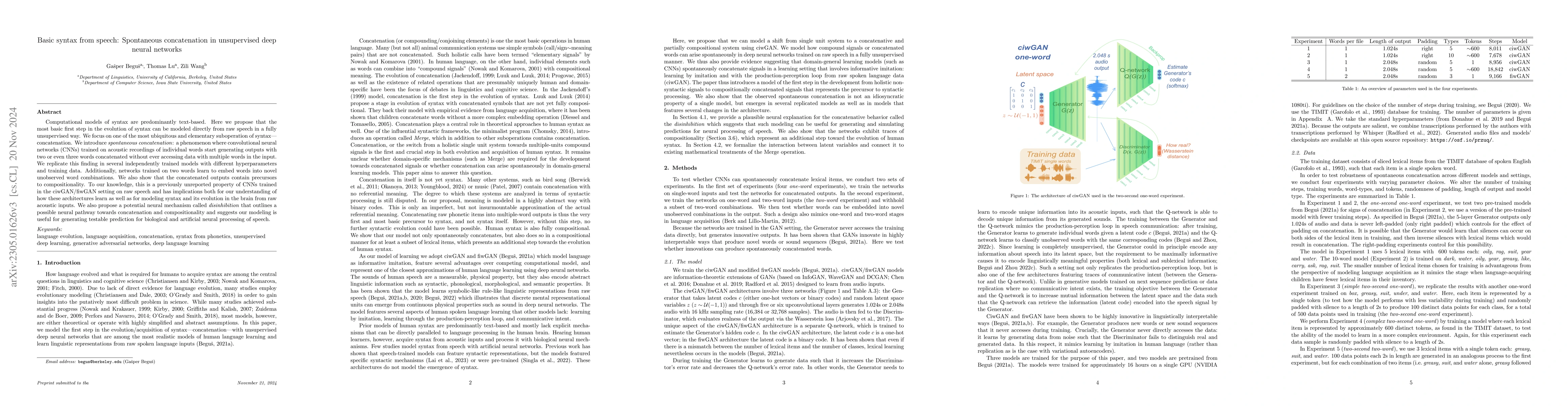 Thumbnail for Basic syntax from speech: Spontaneous concatenation in unsupervised deep
  neural networks