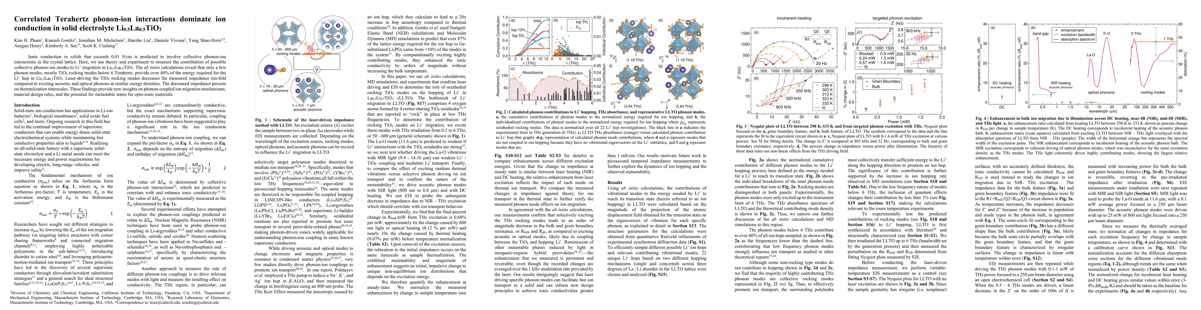 Thumbnail for Correlated Terahertz phonon-ion interactions dominate ion conduction in
  solid electrolyte Li0.5La0.5TiO3