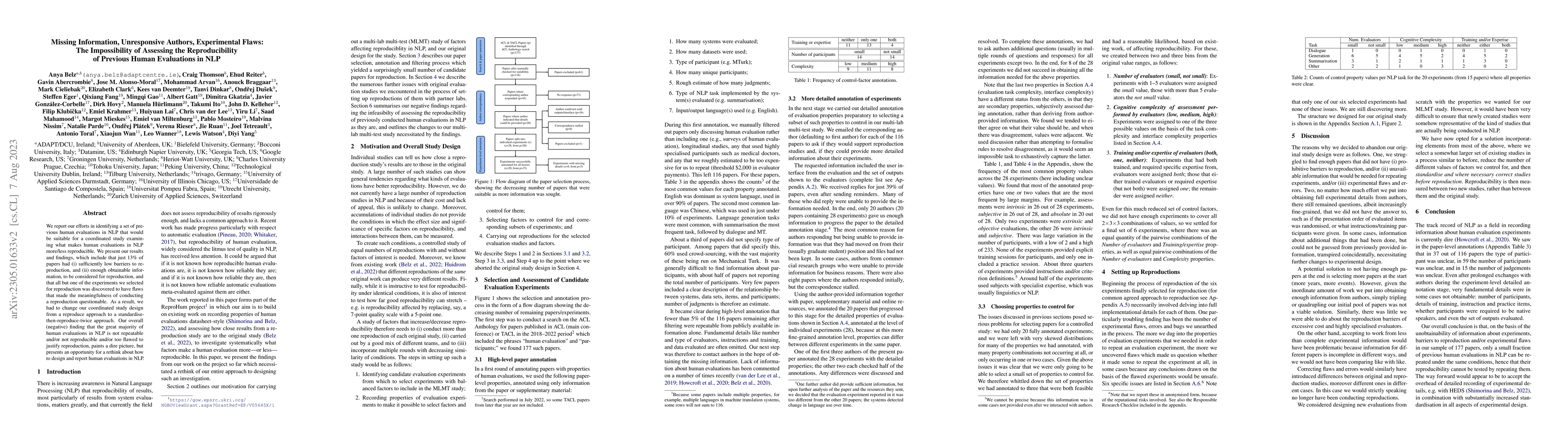 Thumbnail for Missing Information, Unresponsive Authors, Experimental Flaws: The
  Impossibility of Assessing the Reproducibility of Previous Human Evaluations
  in NLP