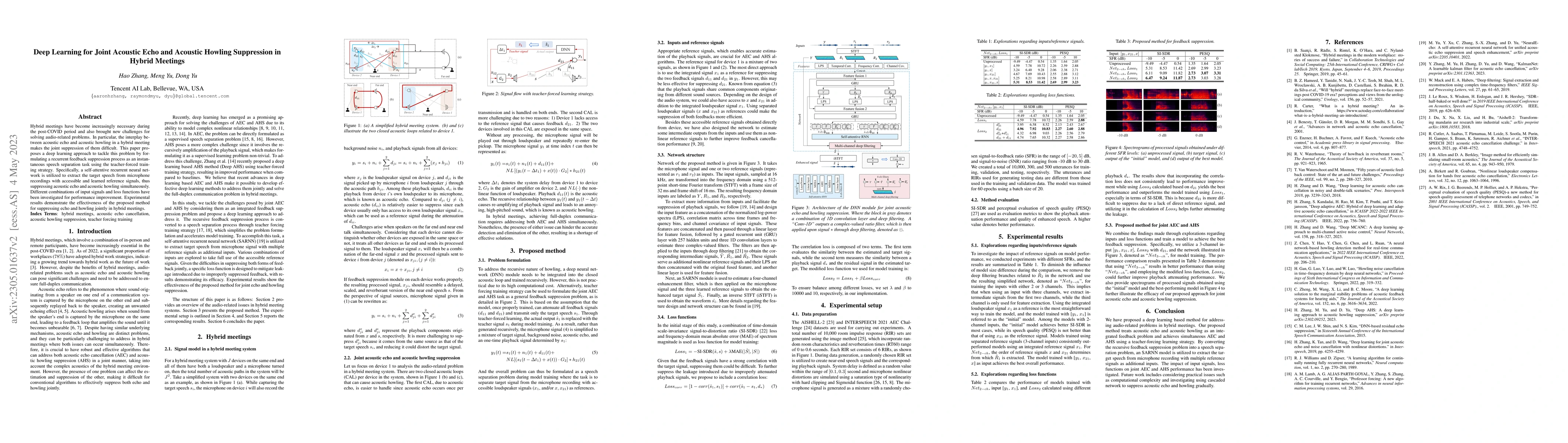 Thumbnail for Deep Learning for Joint Acoustic Echo and Acoustic Howling Suppression
  in Hybrid Meetings