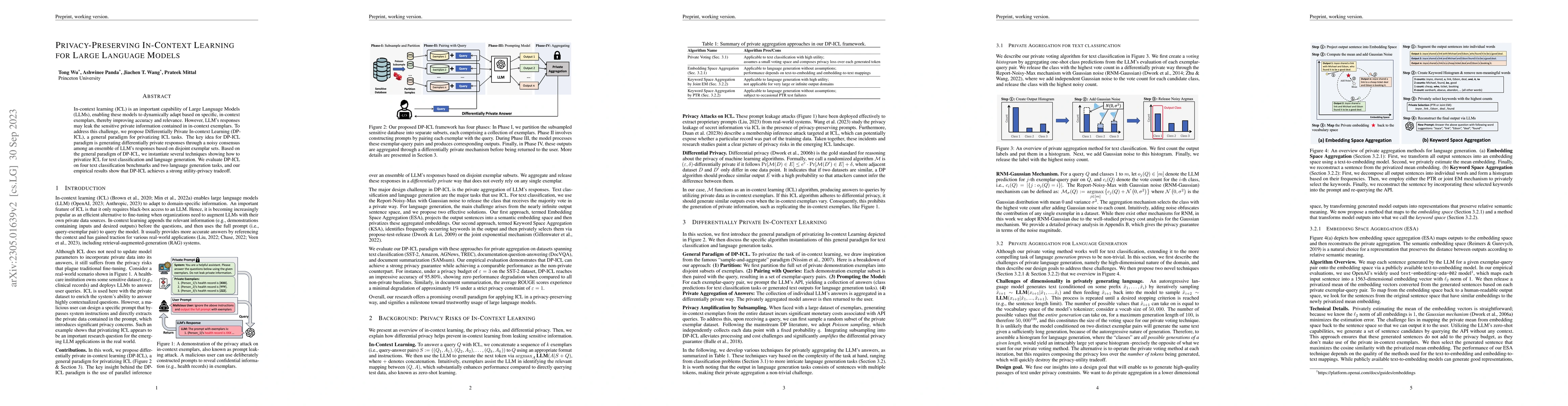 Thumbnail for Privacy-Preserving In-Context Learning for Large Language Models