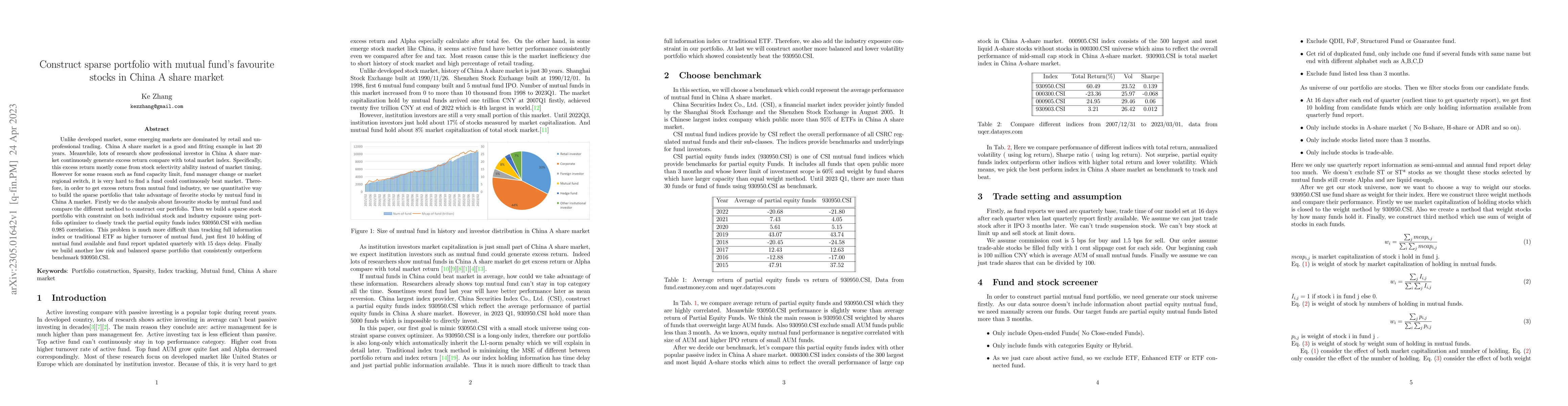 Thumbnail for Construct sparse portfolio with mutual fund's favourite stocks in China
  A share market