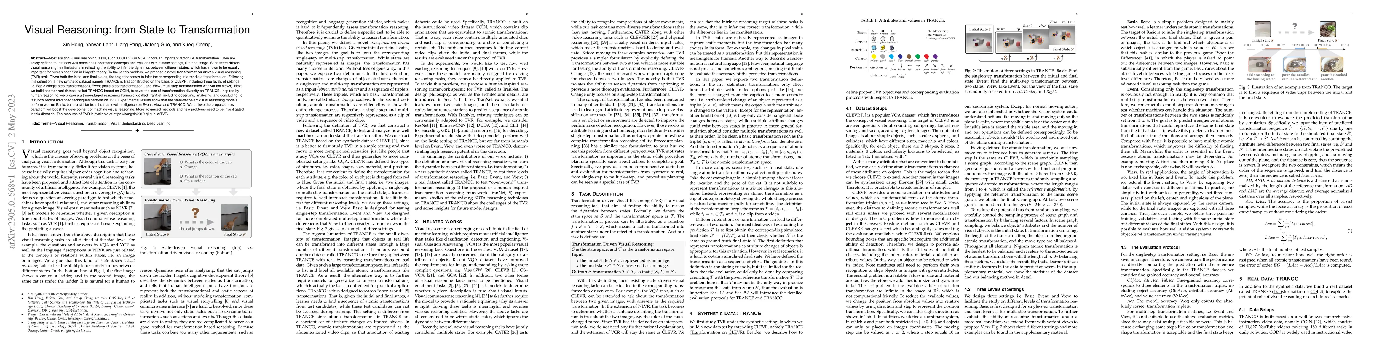 Thumbnail for Visual Reasoning: from State to Transformation