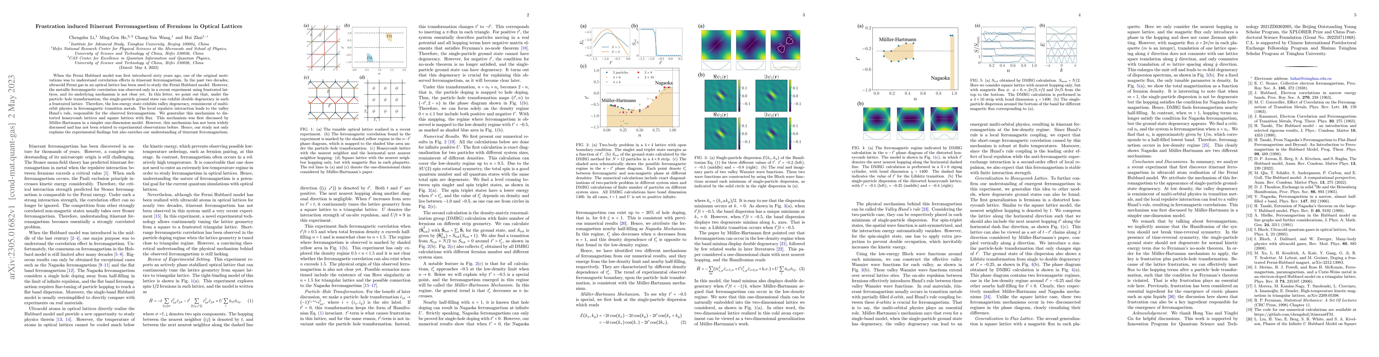 Thumbnail for Frustration induced Itinerant Ferromagnetism of Fermions in Optical
  Lattice