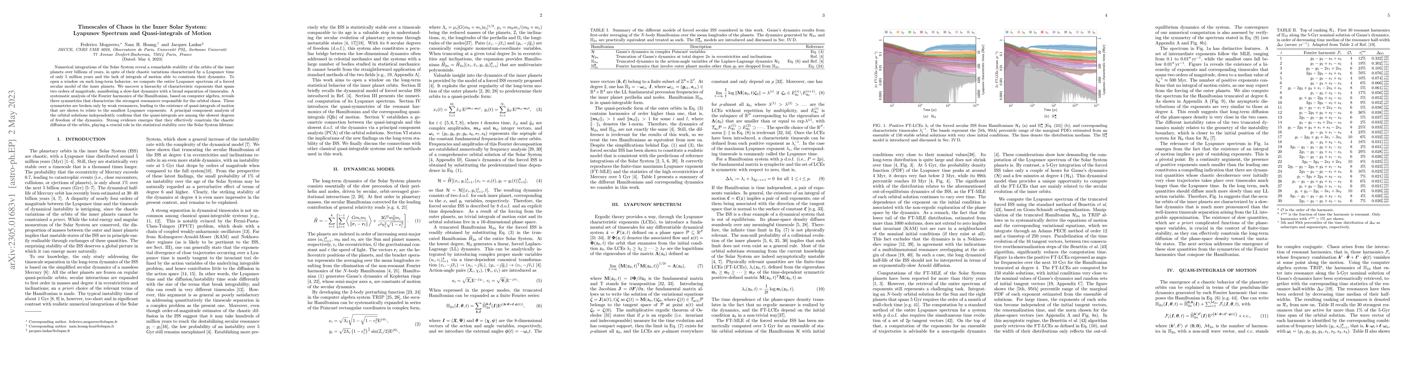 Thumbnail for Timescales of Chaos in the Inner Solar System: Lyapunov Spectrum and
  Quasi-integrals of Motion