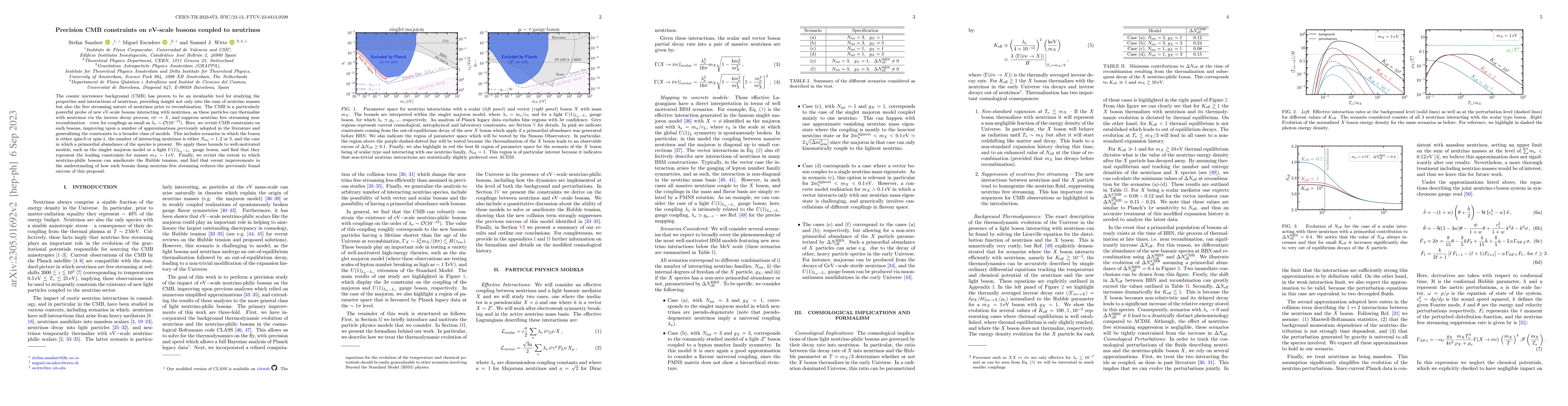 Thumbnail for Precision CMB constraints on eV-scale bosons coupled to neutrinos