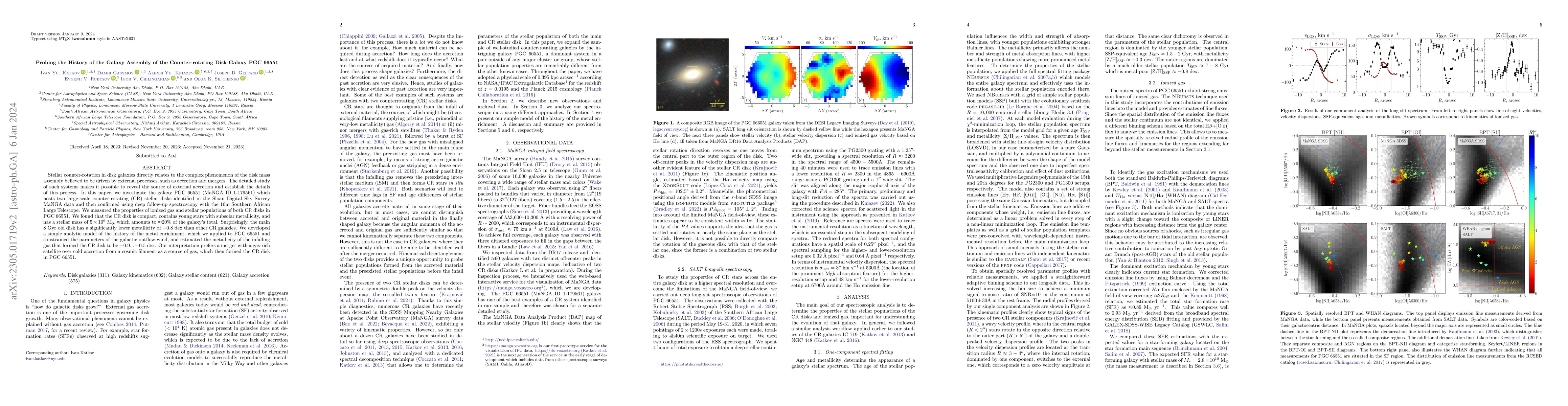 Thumbnail for Probing the History of the Galaxy Assembly of the Counter-rotating Disk
  Galaxy PGC 66551