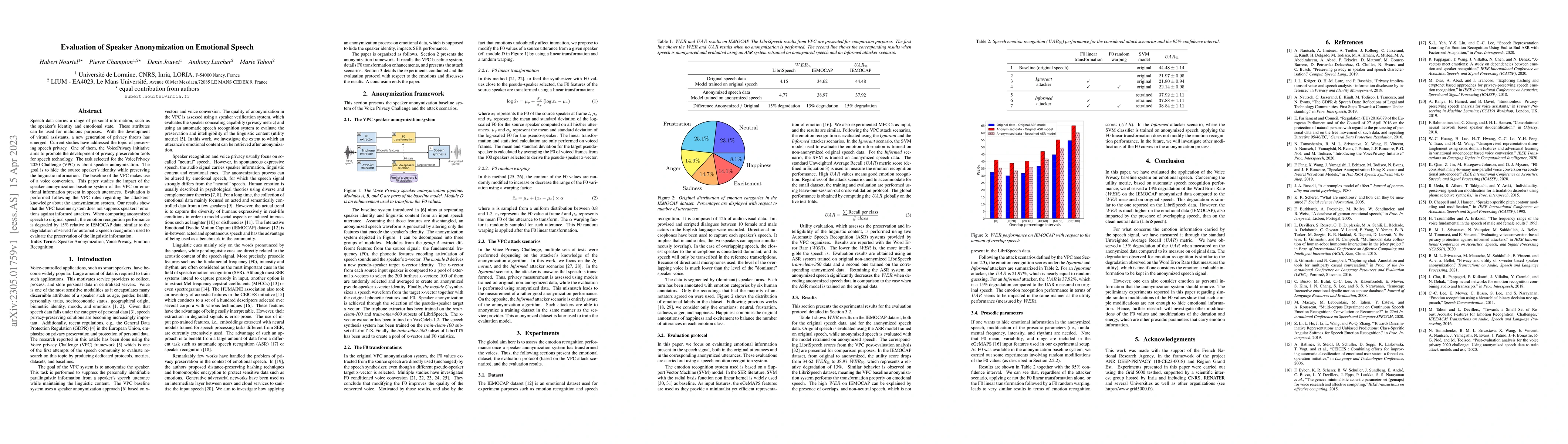 Thumbnail for Evaluation of Speaker Anonymization on Emotional Speech
