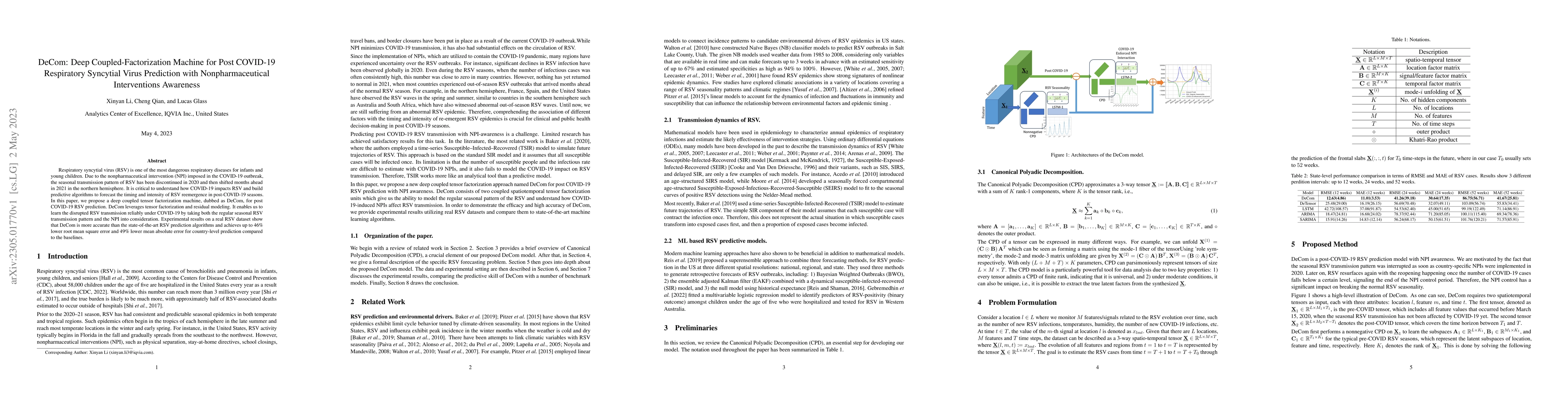 Thumbnail for DeCom: Deep Coupled-Factorization Machine for Post COVID-19 Respiratory
  Syncytial Virus Prediction with Nonpharmaceutical Interventions Awareness
