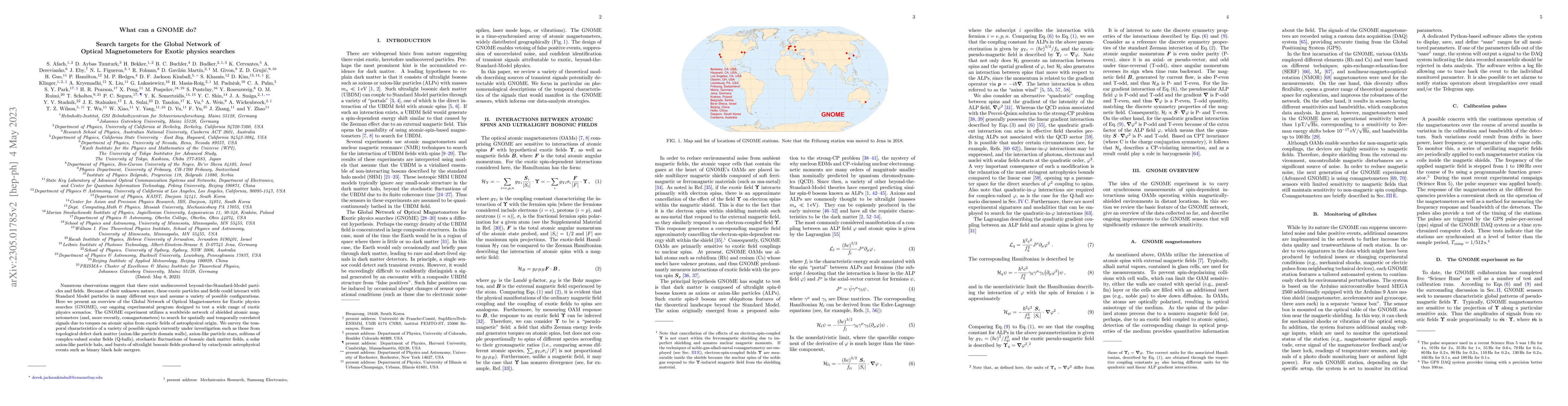 Thumbnail for What can a GNOME do? Search targets for the Global Network of Optical
  Magnetometers for Exotic physics searches
